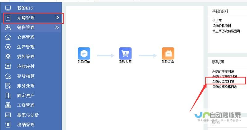 青岛专业软件开发团队：助力企业数字化转型与创新