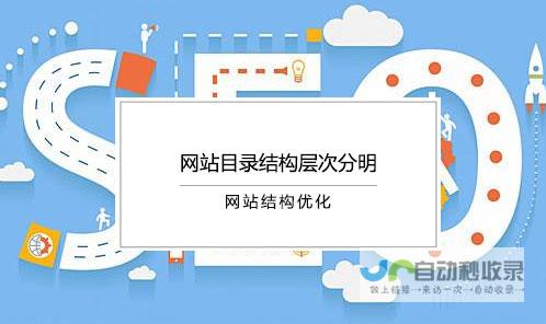 网站结构优化：设计清晰、易于导航的网站结构，方便用户快速找到所需信息。
