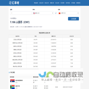美元兑人民币汇率_美元欧元英镑最新外汇牌价_汇率呀