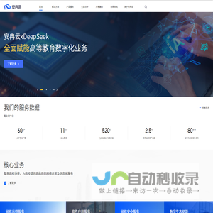 河南安冉云网络科技有限公司