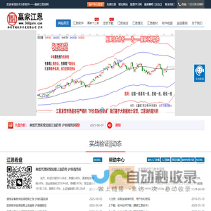 赢家江恩软件,行情分析软件,赢家江恩证券分析系统-郑州亨瑞软件开发有限公司