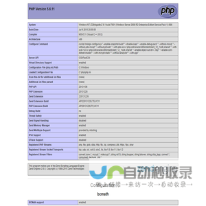 phpinfo()