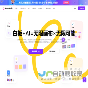 boardmix博思白板官网, AIGC在线生成, 多人协同思维导图, 流程图工具